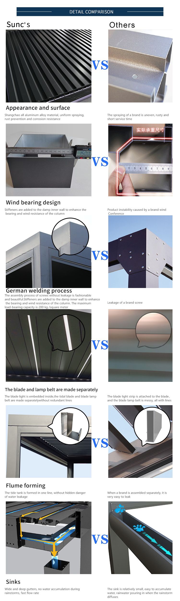 1684472365443090.jpg 对比 (2)(1)(1).jpg